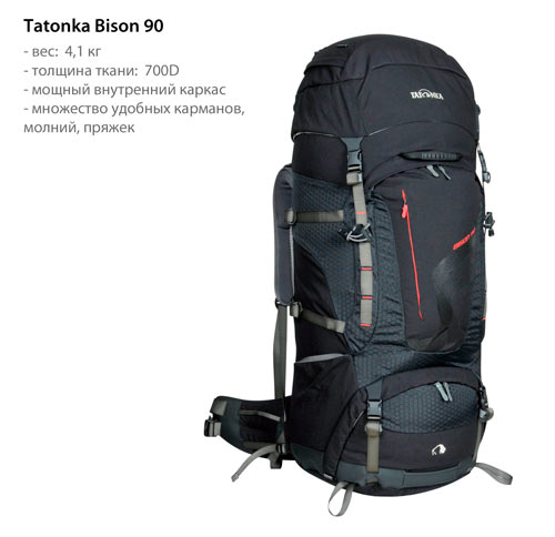 Очень тяжелый рюкзак Tatonka Bison