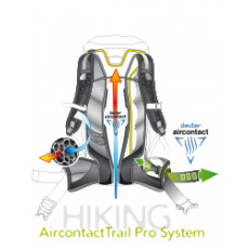 Система Deuter Aircontact Trail Pro
