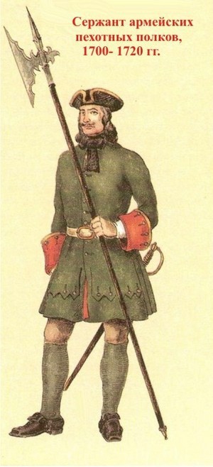 История французского костюма. Французская мода 16, 17, 18 век.