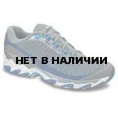 Беговые кроссовки для мультиспорта La Sportiva Wild Cat 3.0 Blue/Grey