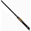 Спиннинг Siweida Simple 2.1м (5-20 гр)