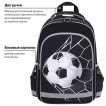 Рюкзак ПИФАГОР SCHOOL 1 отделение 3 кармана Ball kick 38x28х14 см 272079 (1)