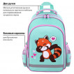 Рюкзак ПИФАГОР SCHOOL 1 отделение 3 кармана Red panda 38x28х14 см 272083 (1)