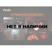 Фонарь Fenix APEX 20 Flashlight, Mix Iridescent, APEX20MI