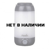 Фонарь Fenix CL26R черный