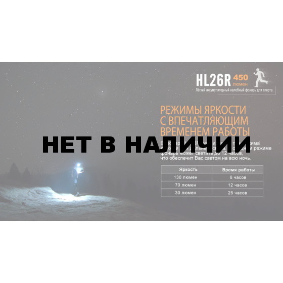 Налобный фонарь Fenix HL26R голубой, HL26Rbl