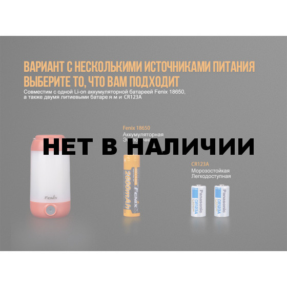 Фонарь Fenix CL26R зеленый