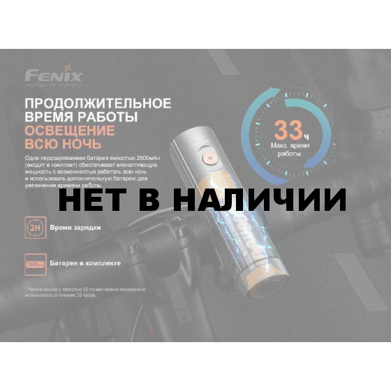 Велофара Fenix BC21R V3.0, BC21RV30