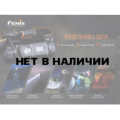 Налобный фонарь Fenix HM60R