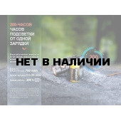 Фонарь Fenix E18R V2.0, E18RV20