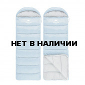 Спальный мешок Naturehike U250 U Series Twine Cotton синий (молния слева)