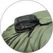 Спальный мешок Combat 3 205x75x50 цифровая флора