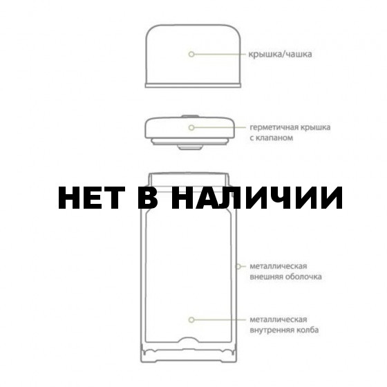 Термос Сплав пищевой SH-1000 хаки