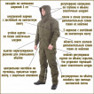 Костюм KE Tactical Горка-3 рип-стоп с накладками из нейлона мох