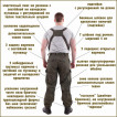Костюм KE Tactical Горка-4 анорак рип-стоп олива темная