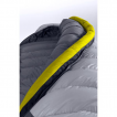 Спальник Salewa 2016 MICRO 800 SB; RIGHT DAVOS 