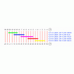 Низкофтористый парафин RODE 2015-16 GLF-30 фиолетовый (-2/-7) 60гр 