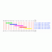 Низкофтористый парафин RODE 2015-16 GLF-40 красный (0/-4) 60гр 