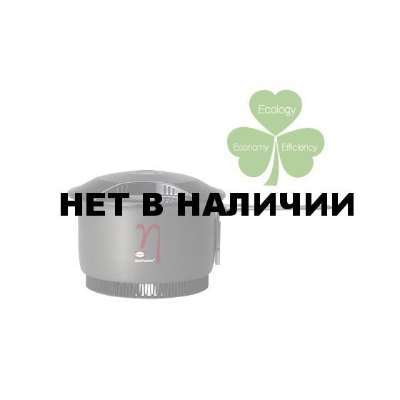 Кастрюля Primus Eta Power Pot