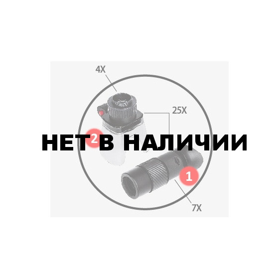 Мини-микроскоп МИКМЕД DUO 7x18