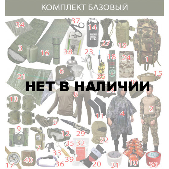 Комплект снаряжения и экипировки Базовый