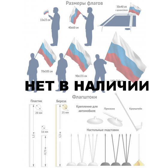 Флаг морской пехоты России