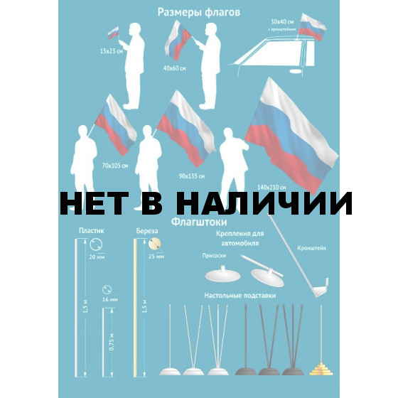 Флаг Славянский коловрат