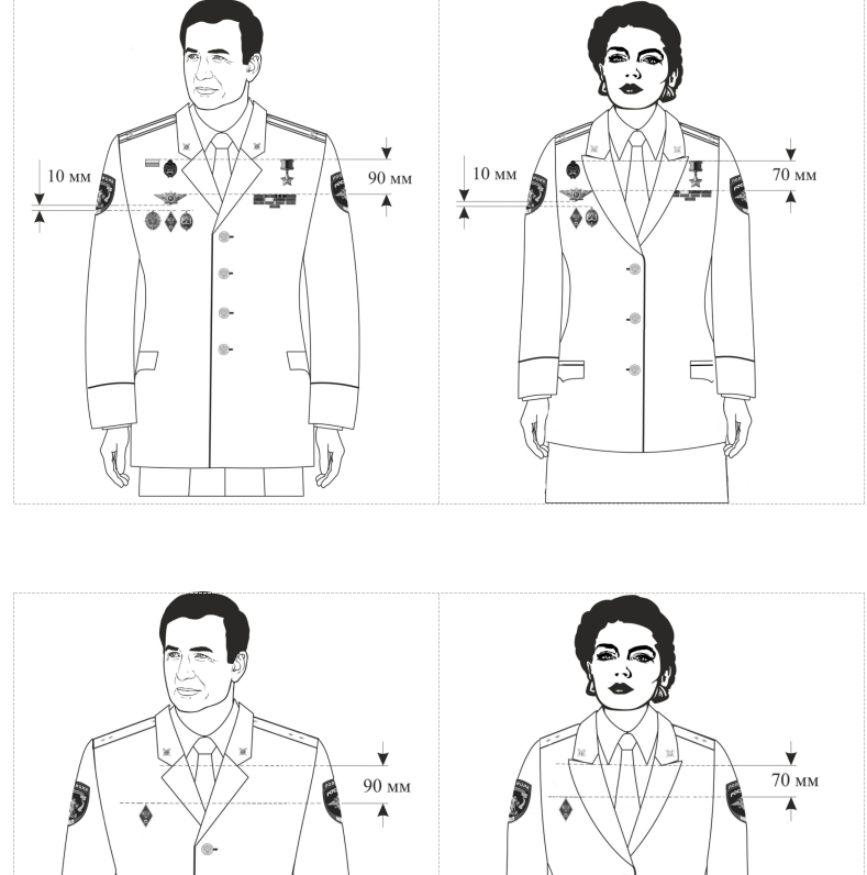 Форма одежды полиции россии правила ношения
