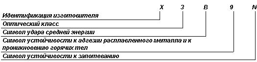 ГОСТ Р 12.4.230.1-2007 (ЕН 166-2002) ССБТ. Средства индивидуальной защиты глаз. Общие технические требования