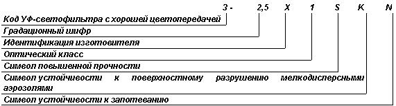 ГОСТ Р 12.4.230.1-2007 (ЕН 166-2002) ССБТ. Средства индивидуальной защиты глаз. Общие технические требования