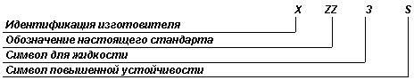 ГОСТ Р 12.4.230.1-2007 (ЕН 166-2002) ССБТ. Средства индивидуальной защиты глаз. Общие технические требования