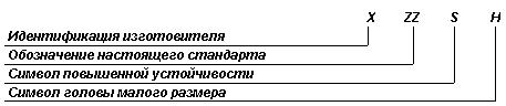 ГОСТ Р 12.4.230.1-2007 (ЕН 166-2002) ССБТ. Средства индивидуальной защиты глаз. Общие технические требования