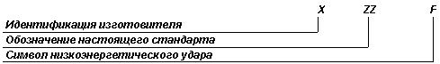 ГОСТ Р 12.4.230.1-2007 (ЕН 166-2002) ССБТ. Средства индивидуальной защиты глаз. Общие технические требования