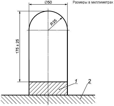 ГОСТ - Обувь. Размеры