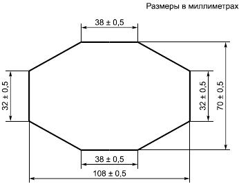 ГОСТ Р 12.4.295-2013 (ЕН ИСО 20344:2011) ССБТ. Средства индивидуальной защиты ног. Методы испытаний