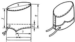 ГОСТ 23134-78 Уборы головные медицинские. Технические условия (с Изменениями N 1, 2)