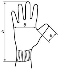 ГОСТ Р 12.4.246-2008 ССБТ. Средства индивидуальной защиты рук. Перчатки. Общие технические требования. Методы испытаний