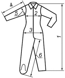 ГОСТ 31409-2009 Изделия трикотажные верхние для женщин и девочек. Общие технические условия