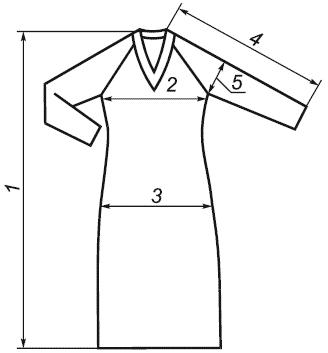 ГОСТ 31409-2009 Изделия трикотажные верхние для женщин и девочек. Общие технические условия