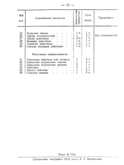 Приказ №287 (21.09.43) 010