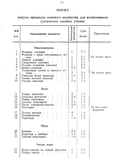 Приказ №287 (21.09.43) 009