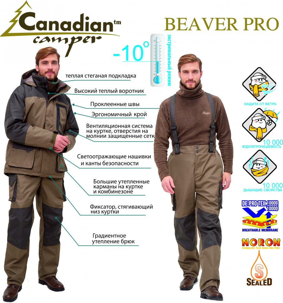   Canadian Camper Beaver Pro  XL 4630049512941 - : 2984950400