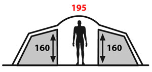 Высота кемпинговой палатки
