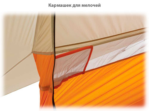 Кармашек на стенке палатки