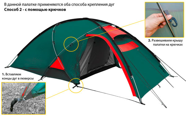 Способ 2- Растягиваем палатку, развешивая ее на дугах с помощью крючков