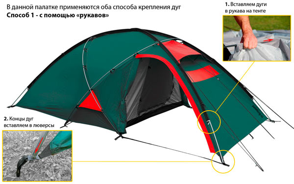 Способ 1- Растягиваем палатку, продевая дуги в рукава на тенте