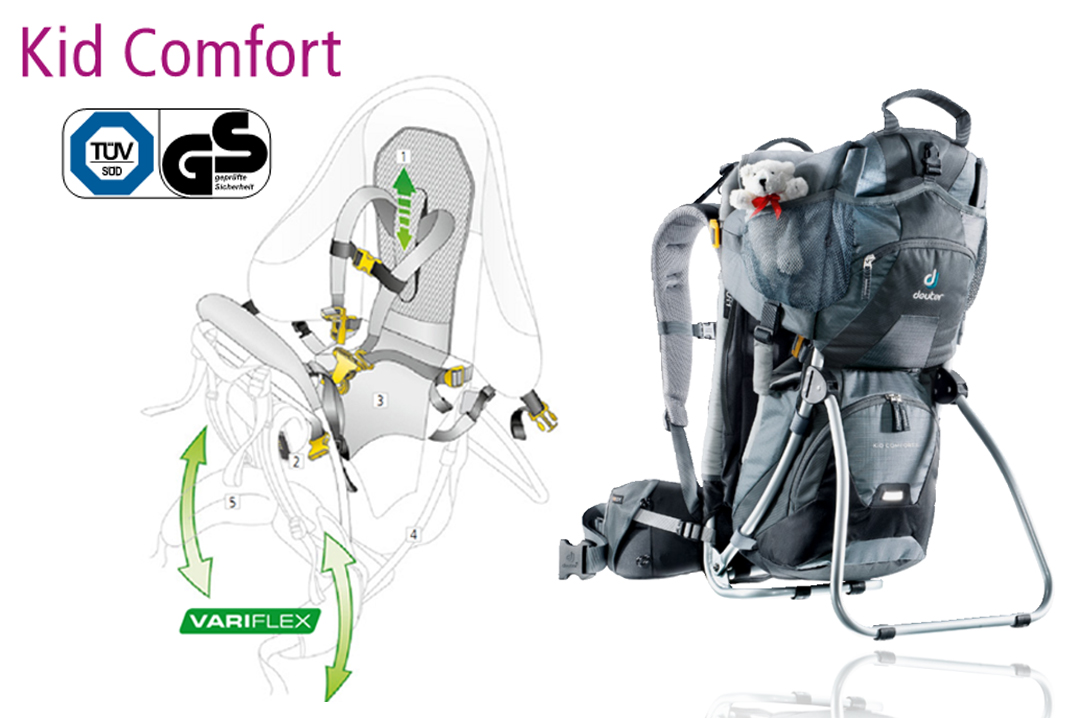 Система - Deuter Kid Comfort