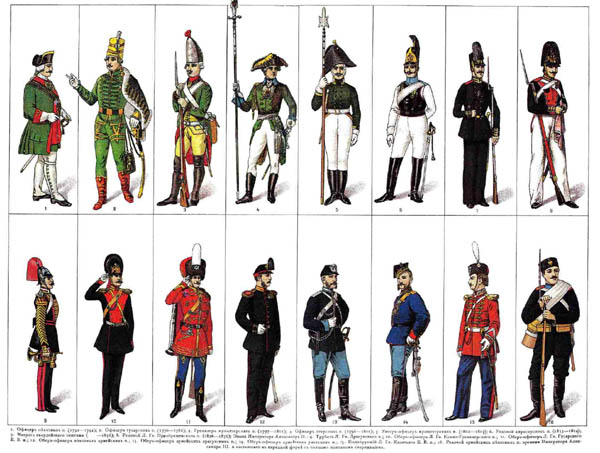 Одежда 17-18 века