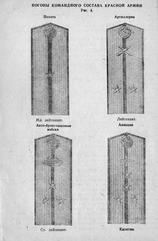 Погоны 1943 года картинки