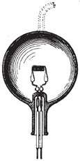 Первая лампа накаливания - Томас Эдисон - патент 223898.